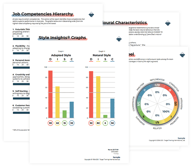 DISC Profile - Multi–science Behavioural Assessment