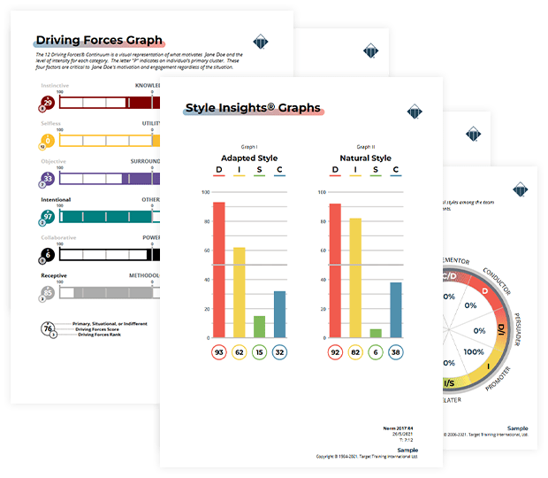 Talent Insights® - Multi–science – Behaviours Motivators